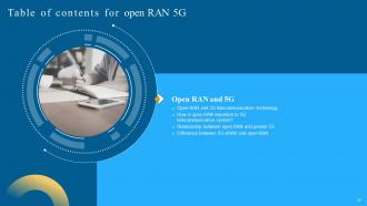 Open RAN 5G Powerpoint Presentation Slides Captivating Professionally