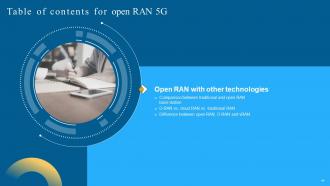 Open RAN 5G Powerpoint Presentation Slides Template Multipurpose