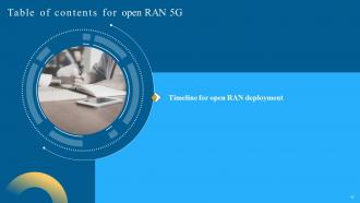 Open RAN 5G Powerpoint Presentation Slides Image Multipurpose