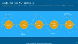 Open RAN 5G Powerpoint Presentation Slides Images Multipurpose