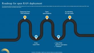 Open RAN 5G Powerpoint Presentation Slides Good Multipurpose