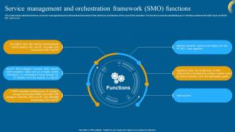 Open RAN 5G Service Management And Orchestration Framework SMO Functions