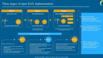 Open RAN 5G Three Stages Of Open RAN Implementation