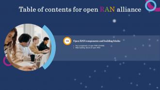 Open RAN Alliance Powerpoint Presentation Slides Unique Pre-designed