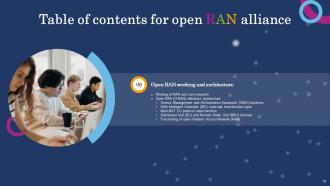 Open RAN Alliance Powerpoint Presentation Slides Compatible Pre-designed