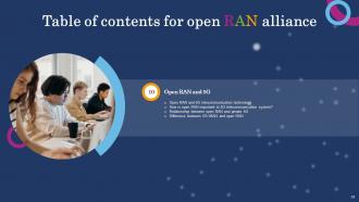 Open RAN Alliance Powerpoint Presentation Slides Idea