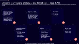 Open RAN IT Powerpoint Presentation Slides
