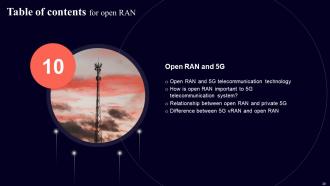 Open RAN IT Powerpoint Presentation Slides