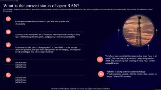 Open Ran It What Is The Current Status Of Open Ran Ppt Professional Graphics Template