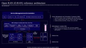Open Ran O Ran Reference Architecture Open Ran It Ppt Professional Graphics Tutorials