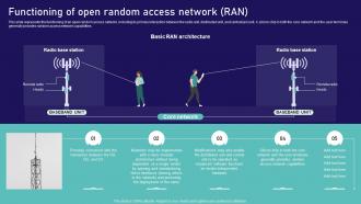 Open Ran Technology Functioning Of Open Random Access Network Professional Graphics Template
