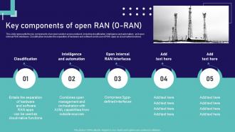 Open Ran Technology Key Components Of Open Ran O Ran Ppt Professional Graphics Tutorials