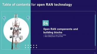 Open RAN Technology Powerpoint Presentation Slides Engaging Ideas