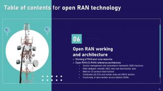 Open RAN Technology Powerpoint Presentation Slides Ideas Image