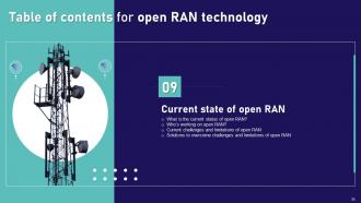 Open RAN Technology Powerpoint Presentation Slides Interactive Image