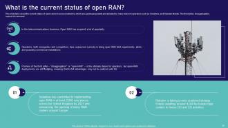 Open RAN Technology Powerpoint Presentation Slides Visual Image