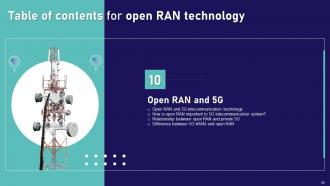 Open RAN Technology Powerpoint Presentation Slides Professionally Image