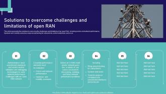 Open Ran Technology Solutions To Overcome Challenges And Limitations Of Open Ran