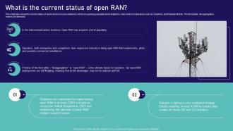 Open Ran Technology What Is The Current Status Of Open Ran Ppt Professional Background Designs