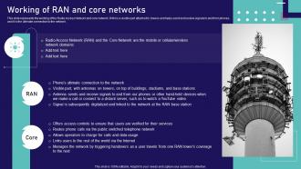 Open Ran Technology Working Of Ran And Core Networks Ppt Professional Visual Aids