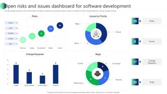 Open Risks And Issues Dashboard For Software Development