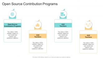 Open Source Contribution Programs In Powerpoint And Google Slides Cpb