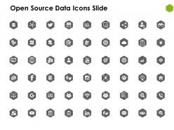 Open source data icons slide gears threat ppt powerpoint presentation infographics good
