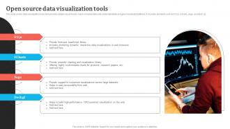 Open Source Data Visualization Tools