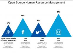 Open source human resource management ppt powerpoint presentation slides graphics download cpb