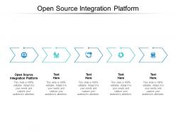 Open source integration platform ppt powerpoint presentation infographics cpb