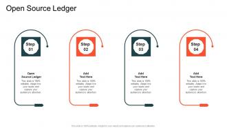 Open Source Ledger In Powerpoint And Google Slides Cpb