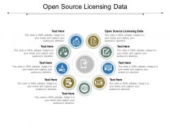 Open source licensing data ppt powerpoint presentation show ideas cpb