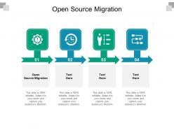 Open source migration ppt powerpoint presentation slides topics cpb