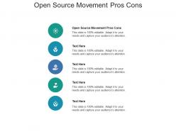 Open source movement pros cons ppt powerpoint presentation icon show cpb