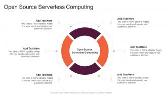 Open Source Serverless Computing In Powerpoint And Google Slides Cpb