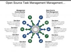 Open source task management management control quality schedule performance cpb