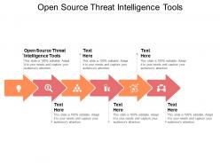 Open source threat intelligence tools ppt powerpoint presentation ideas graphics example cpb