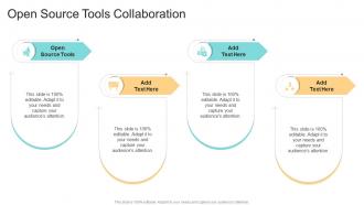 Open Source Tools Collaboration In Powerpoint And Google Slides Cpb