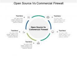Open source vs commercial firewall ppt powerpoint presentation ideas demonstration cpb