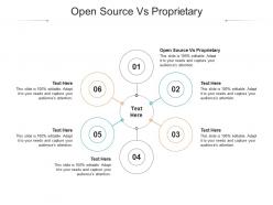 Open source vs proprietary ppt powerpoint presentation file objects cpb