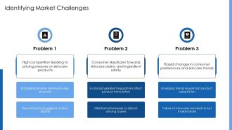 Open Successful Skincare Product Store PPT Sample AT Best Interactive
