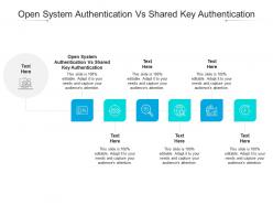 Open system authentication vs shared key authentication ppt powerpoint presentation slides cpb
