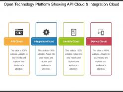 Open technology platform showing api cloud and integration cloud