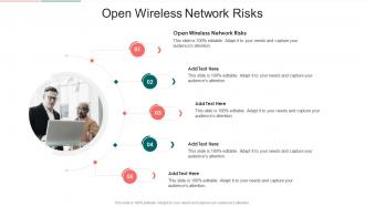 Open Wireless Network Risks In Powerpoint And Google Slides Cpb