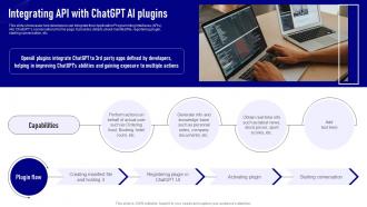 Openai Api Everything You Need Integrating Api With ChatGPT AI Plugins ChatGPT SS V