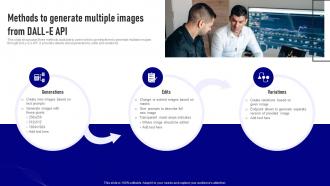 Openai Api Everything You Need Methods To Generate Multiple Images From Dall E Api ChatGPT SS V