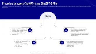 Openai Api Everything You Need Procedure To Access ChatGPT 4 And ChatGPT 3 APIs ChatGPT SS V
