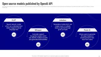 OpenAI API Everything You Need To Know ChatGPT CD V Analytical