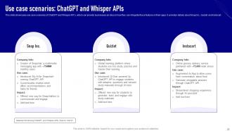 OpenAI API Everything You Need To Know ChatGPT CD V Engaging