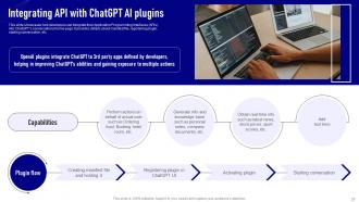 OpenAI API Everything You Need To Know ChatGPT CD V Good Template